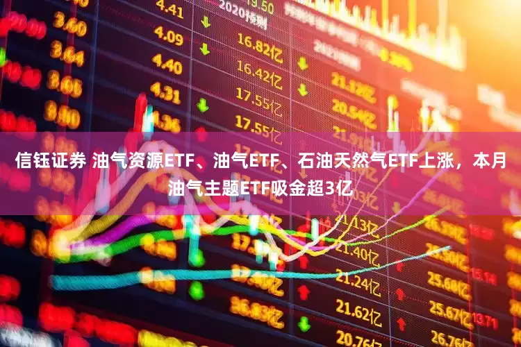 信钰证券 油气资源ETF、油气ETF、石油天然气ETF上涨，本月油气主题ETF吸金超3亿